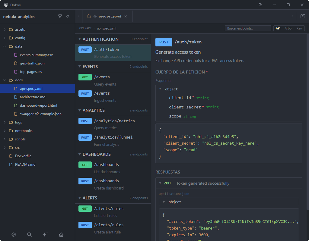 Dokos — OpenAPI Explorer