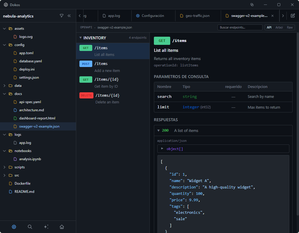 Dokos — Swagger 2.0